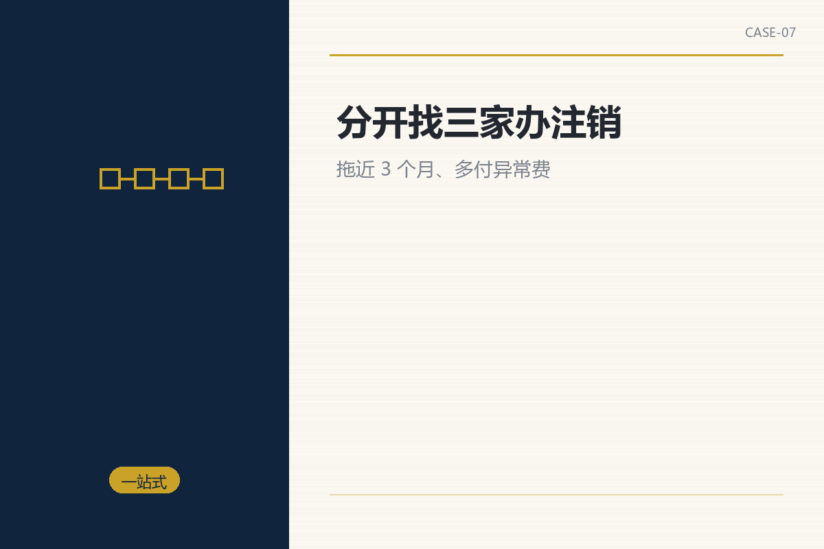 餐饮老板分开办 vs 一站式:注销拖了 3 个月